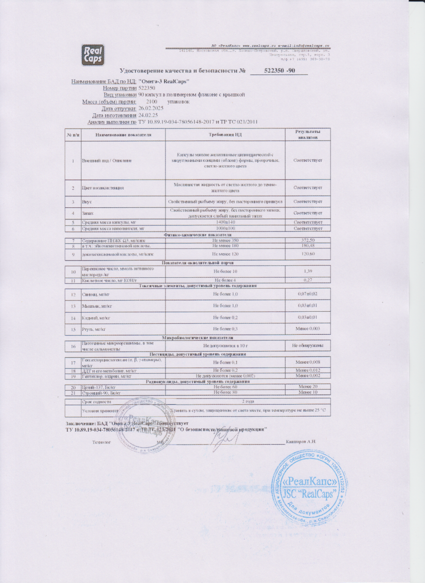 Паспорт №022025